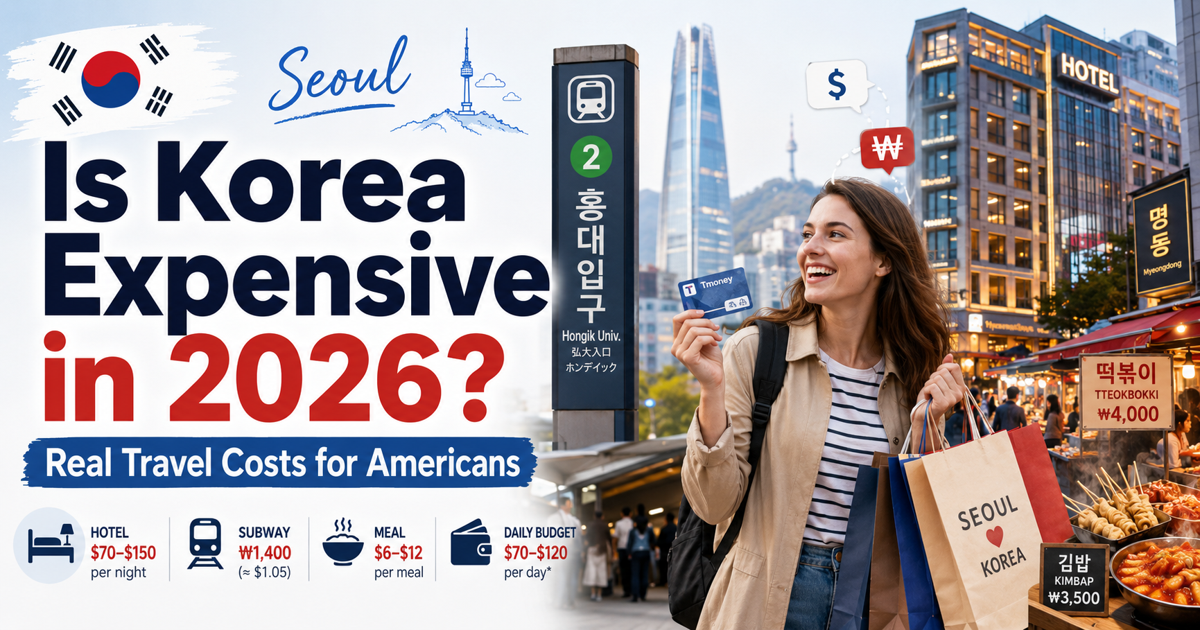 Is Korea expensive for Americans in 2026 travel cost guide